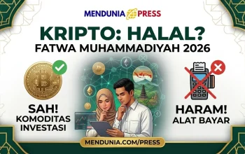 Transformasi Digital: Muhammadiyah Terbitkan Fatwa Terbaru, Aset Kripto Kini Sah Sebagai Komoditas Digital